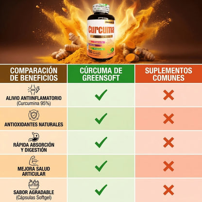 Cúrcuma Premium