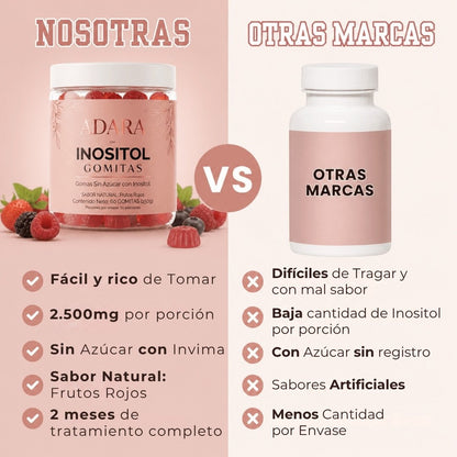 Gomitas de Inositol Adara