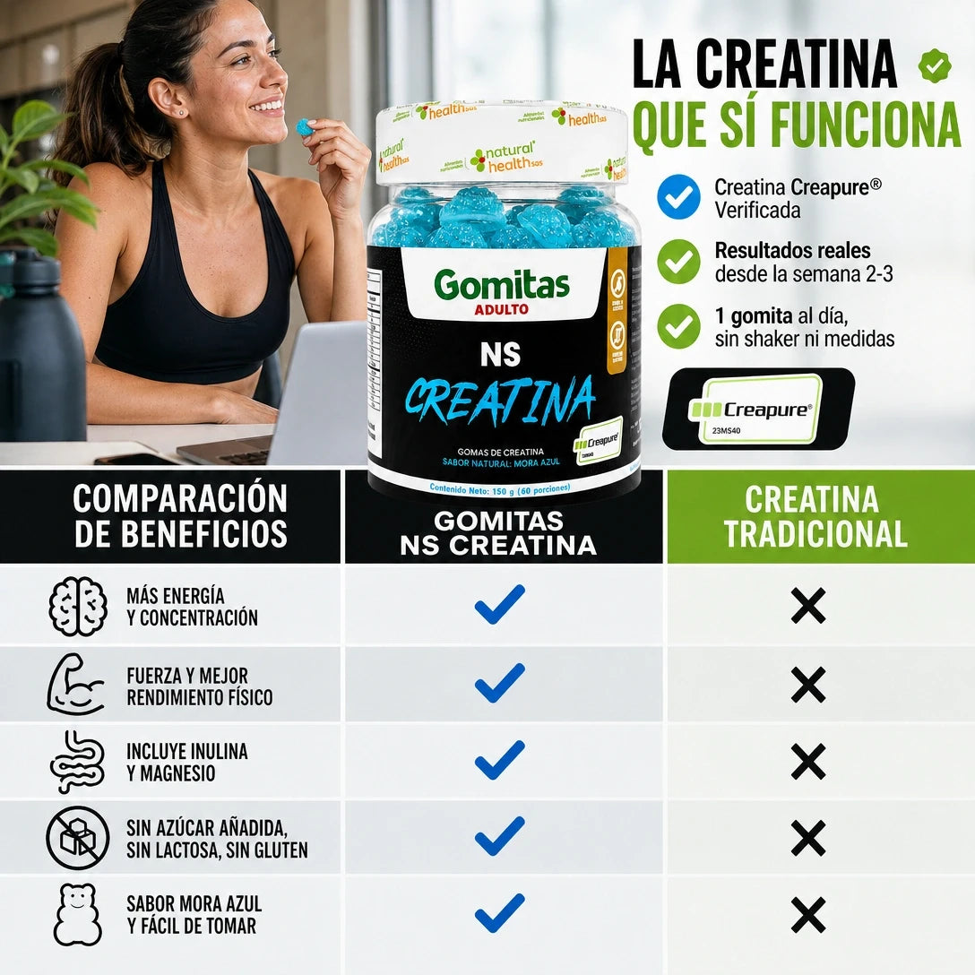 Gomitas de Creatina NS