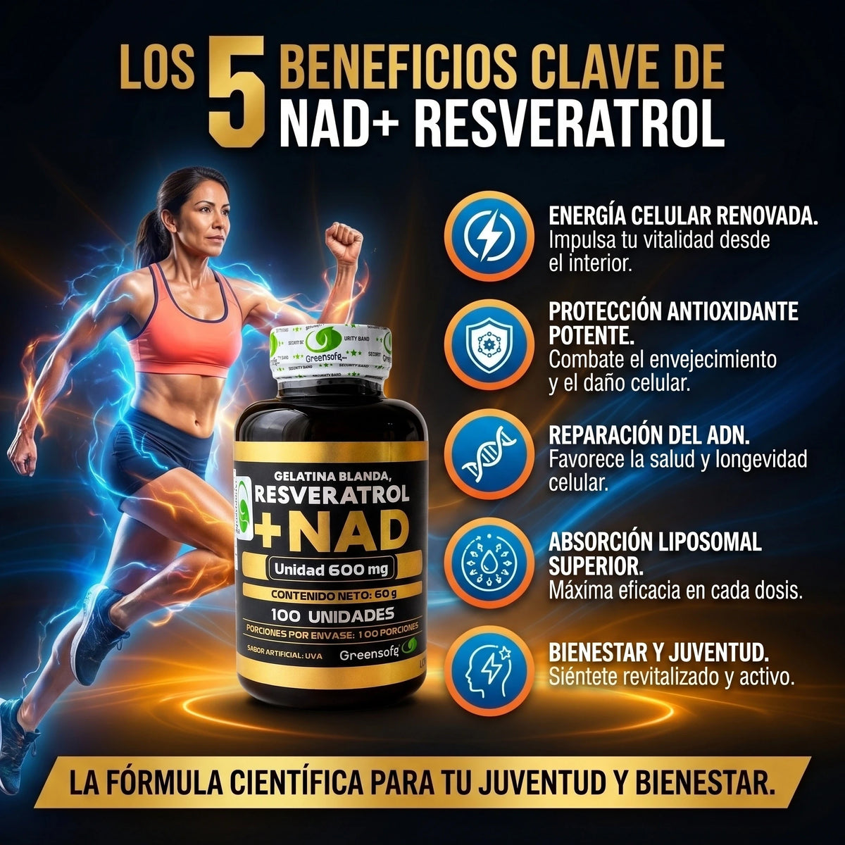 Nad+ Resveratrol