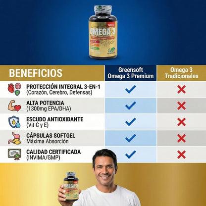 Omega 3 Premium EPA-DHA