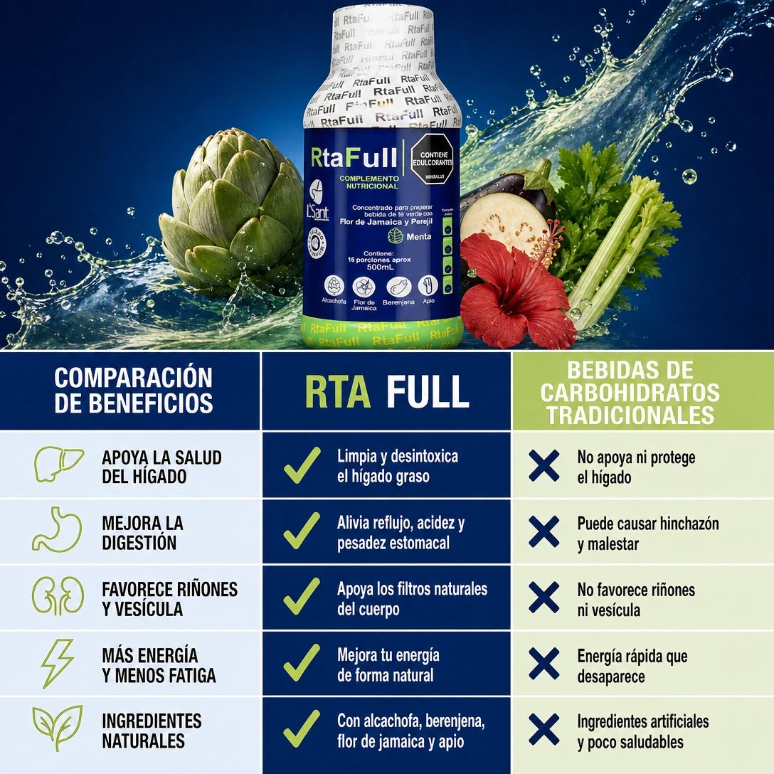 Rta Full