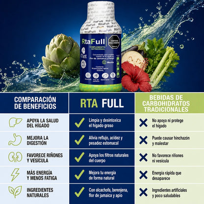 Rta Full